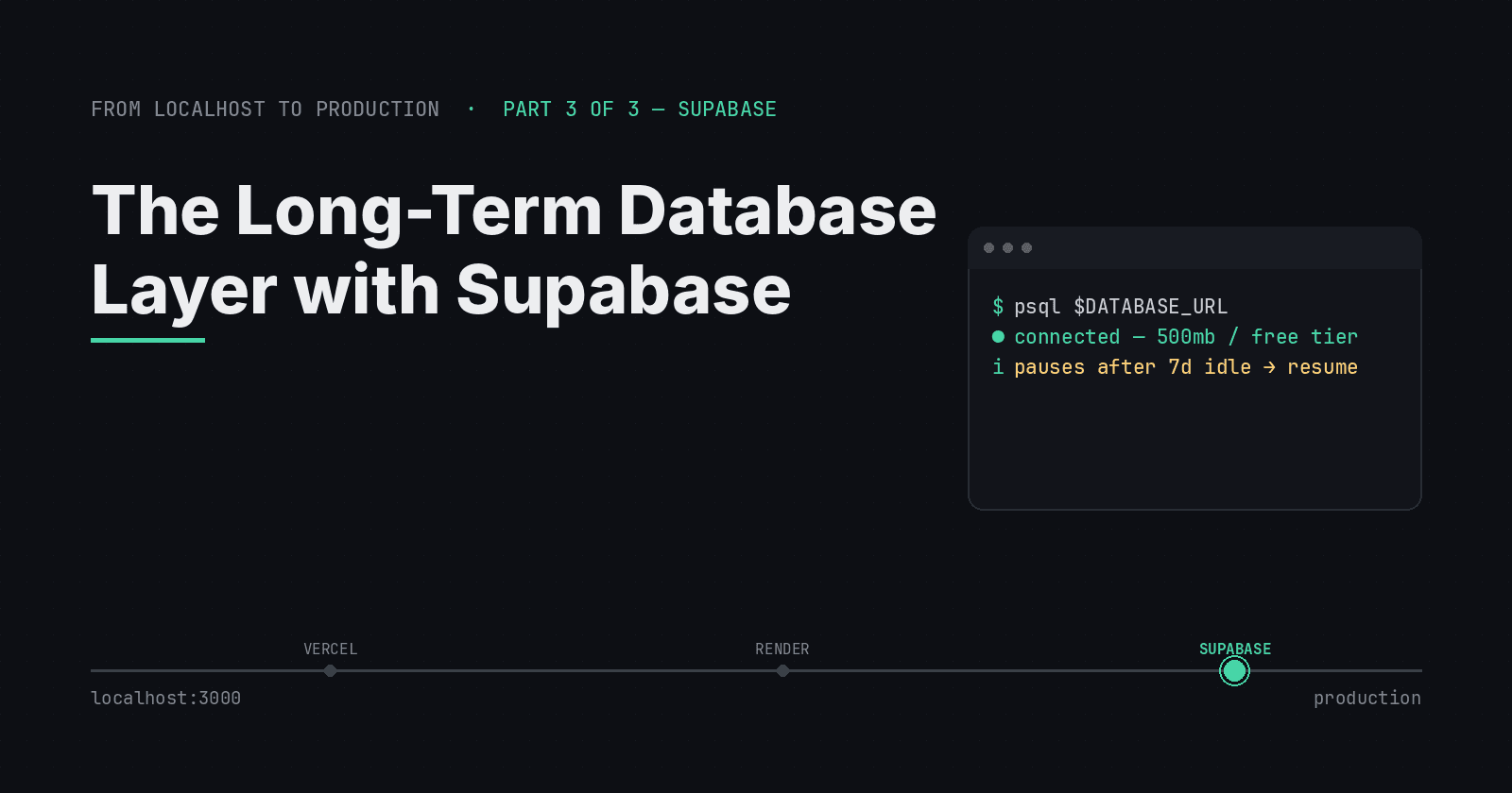 The Long-Term Database Layer with Supabase